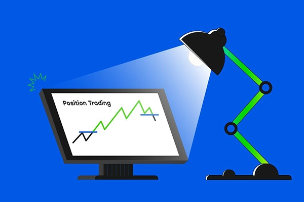 Position trading là gì?