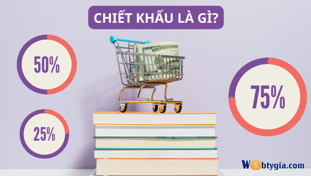 Chiết khấu là gì? Ưu nhược điểm của chiết khấu trong kinh doanh af5598a6651d6ee8d3b050ce26168a87