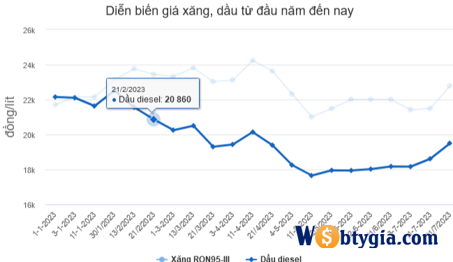 b633844dc631c4d50ca6b60d56c5adcb
