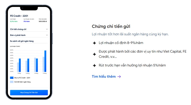 ywp0e469c3qb Chứng chỉ tiền gửi